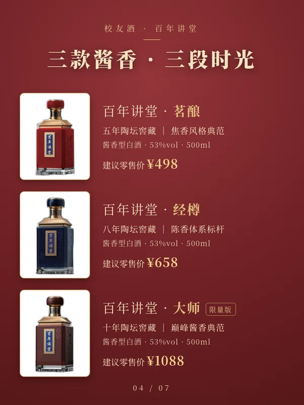 第 4 页：三款酱香·三段时光，茗酿、经樽、大师三款产品和建议零售价